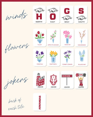 University of Arkansas® Mahjong Tiles