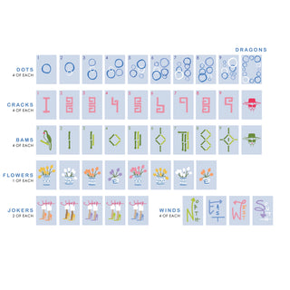 Brittany Fuson Blue Tile Set