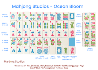 Mahjong Studios – American Mahjong Tile Set Yellow Lilac Ocean Blue: Rose Dragon