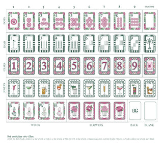The Parlor Tiles: The Guest List
