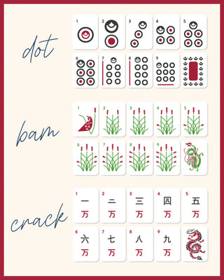 University of Arkansas® Mahjong Tiles