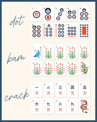 AUBURN UNIVERSITY® MAHJONG TILES - PRE ORDER